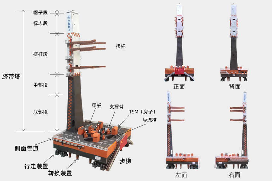 长征五号活动发射平台纸模型结构